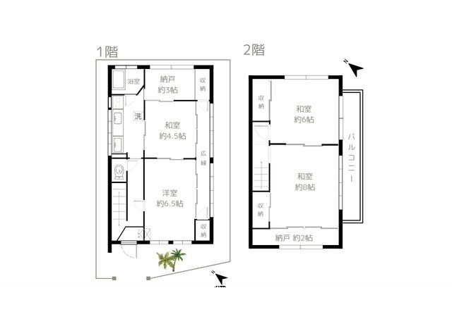 【中古戸建】下目黒3丁目〈売主〉3駅4路線利用可　SOHO・アトリエ・倉庫・セカンドハウスなど多用途に活用可　4SK